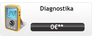 Diagnostika PC alebo notebooku